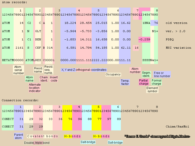 pdb_file_small