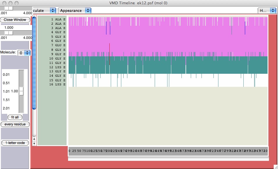 vmd_timeline_dss