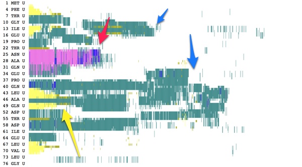 dss_timeline_pcv-600