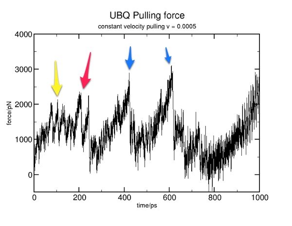 ubq_force_pcv-white-600