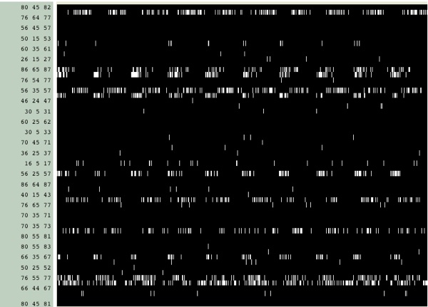 vmd-timeline--a8.xplor.psf-0028mol-00029-