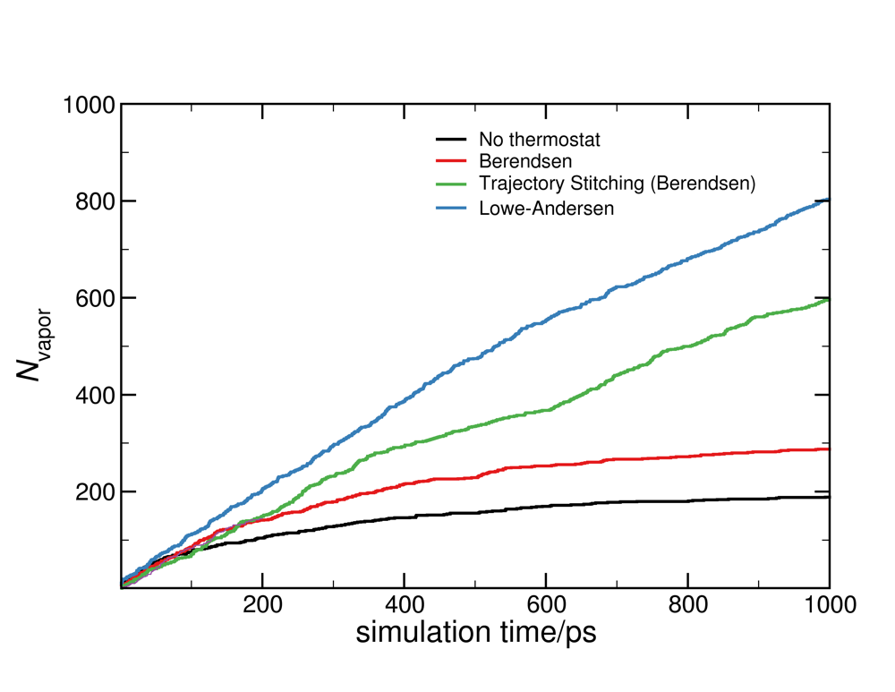 WaterVaporThreeStats